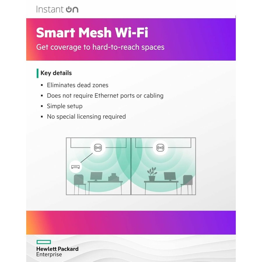 Switch HPE S1T29A #7