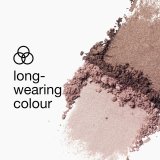 Makeup St Clinique ALL ABOUT SHADOW #3