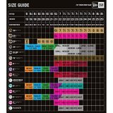 Sportshue New Era League Essential 9Forty New York Yankees Grn Onesize #3