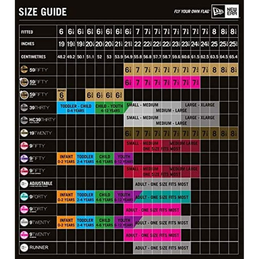 Sportshue New Era League Essential 9Forty New York Yankees Grn Onesize #3