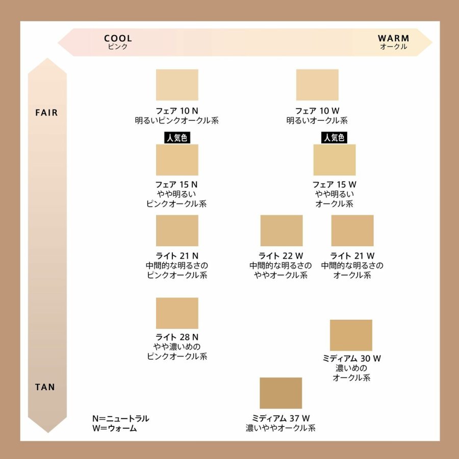 Makeup St bareMinerals BAREPRO #5