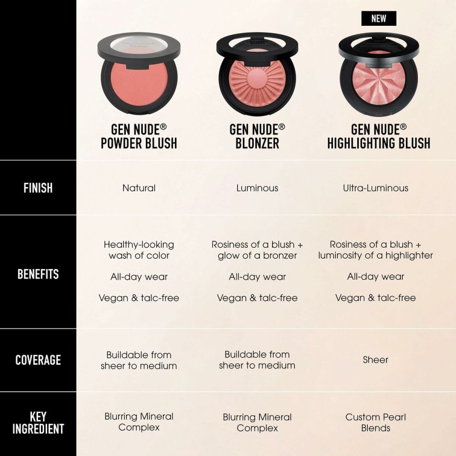 Flydende makeup foundation bareMinerals Gen Nude 3,8 g #6