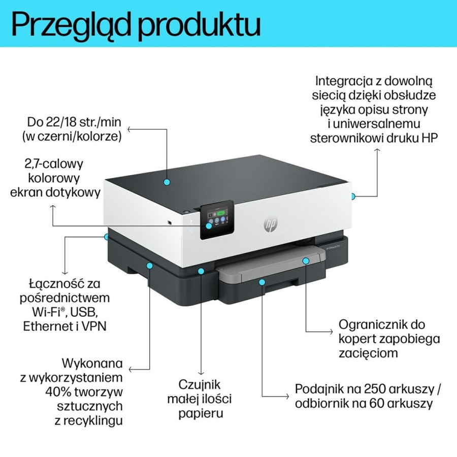 Printer HP OfficeJet Pro 9110b #6