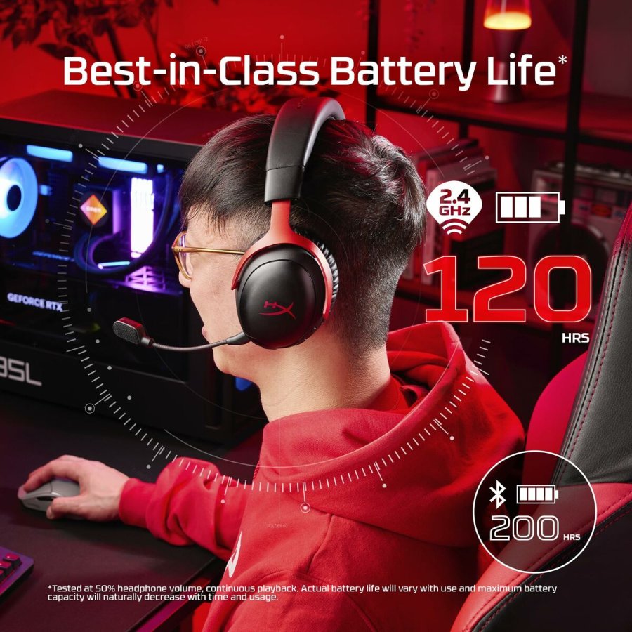 Mikrofon HyperX A59YZAA #3