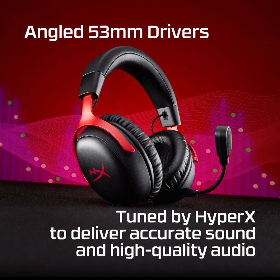 Mikrofon HyperX A59YZAA #5