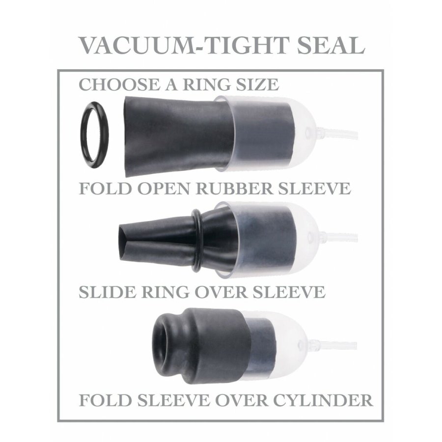 Masturbator Pipedream Fetish Fantasy Series #4