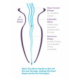 Anal plug Pipedream #4