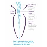 Analkugler Pipedream #4