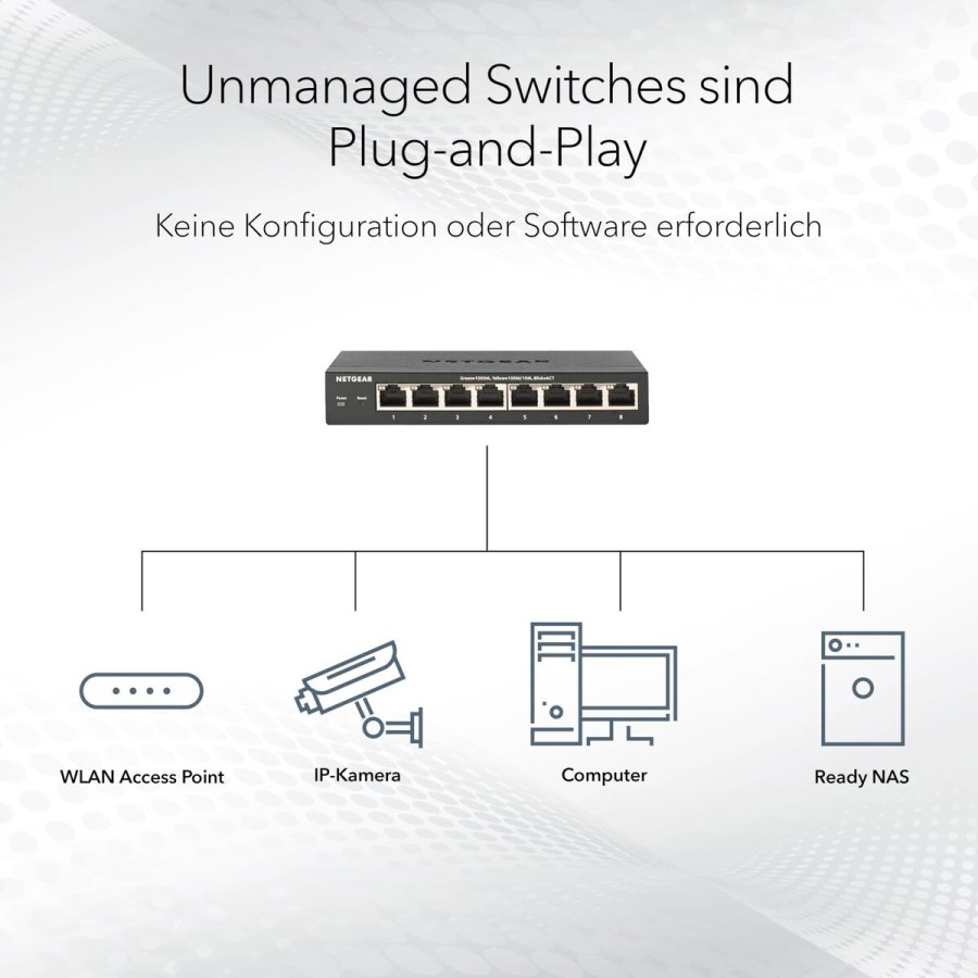 Switch Netgear GS116-300EUS #6