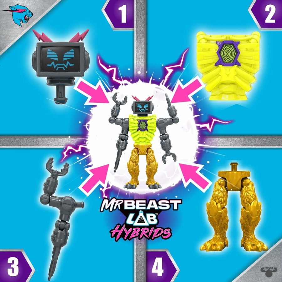 Action Figurer MrBeast Lab #7