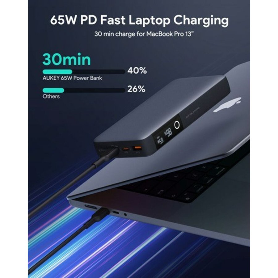 Powerbank Aukey PB-Y43 Sort 20000 mAh #4