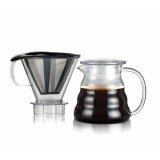 Drip Coffee Machine Bodum #2