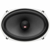 Bilhjttalere Mtx Audio TX669C #7