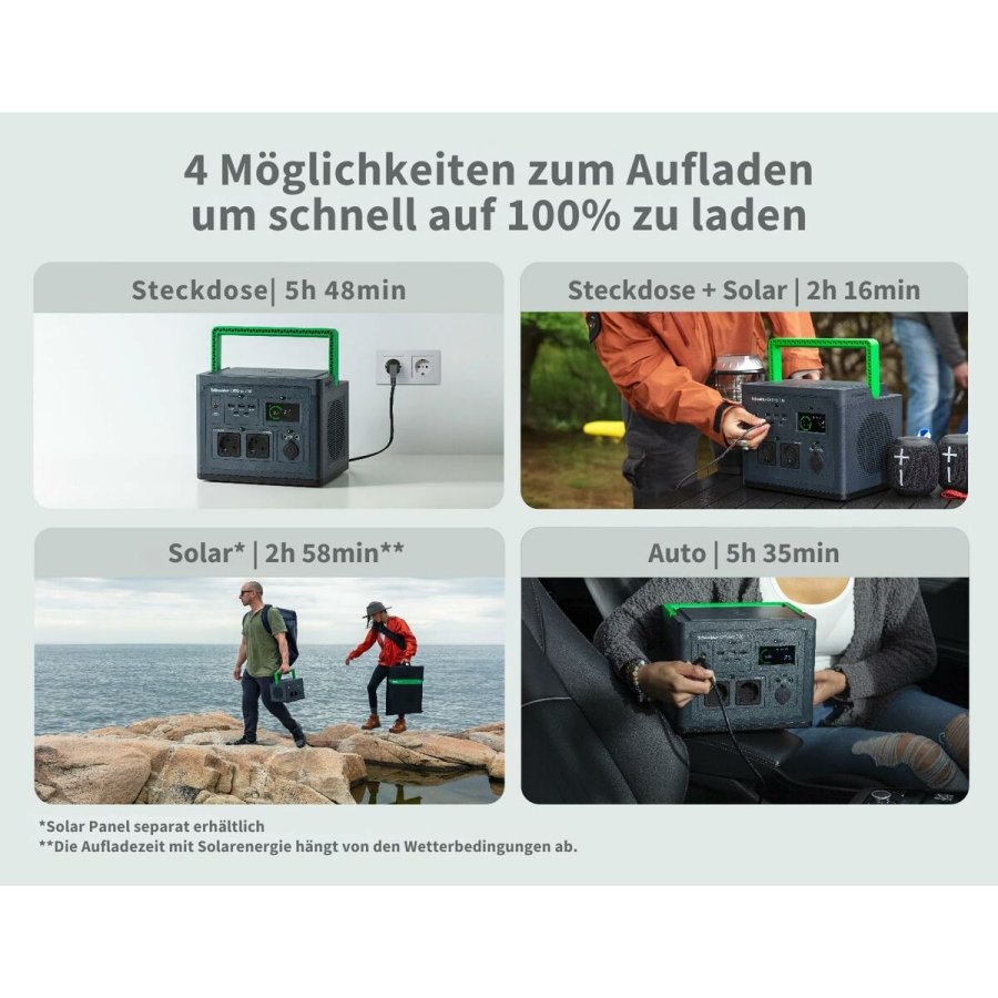 System til Uafbrydelig Str�mforsyning Interaktivt UPS APC PPS500-GR Sort Gr�n 500 W #7