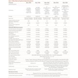 Router SonicWall 03-SSC-2979 #6