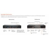 Router SonicWall 03-SSC-3028 #2