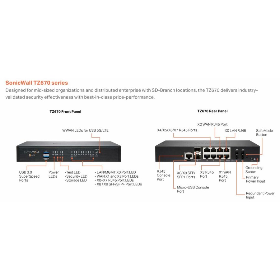 Router SonicWall 03-SSC-3028 #2