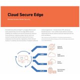 Router SonicWall 03-SSC-3028 #4