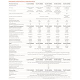 Router SonicWall 03-SSC-3028 #6