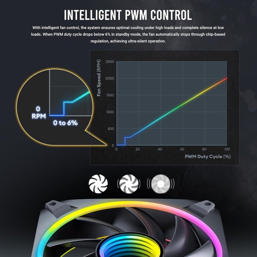 Skrm Antec 0-761345-40059-6 #5
