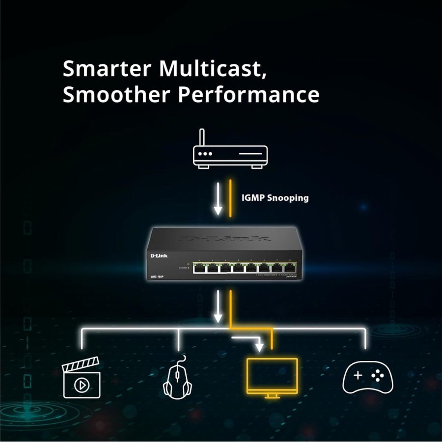 Switch D-Link DMS-108P/E #5