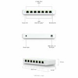 Switch UBIQUITI USW-ULTRA-210W #4