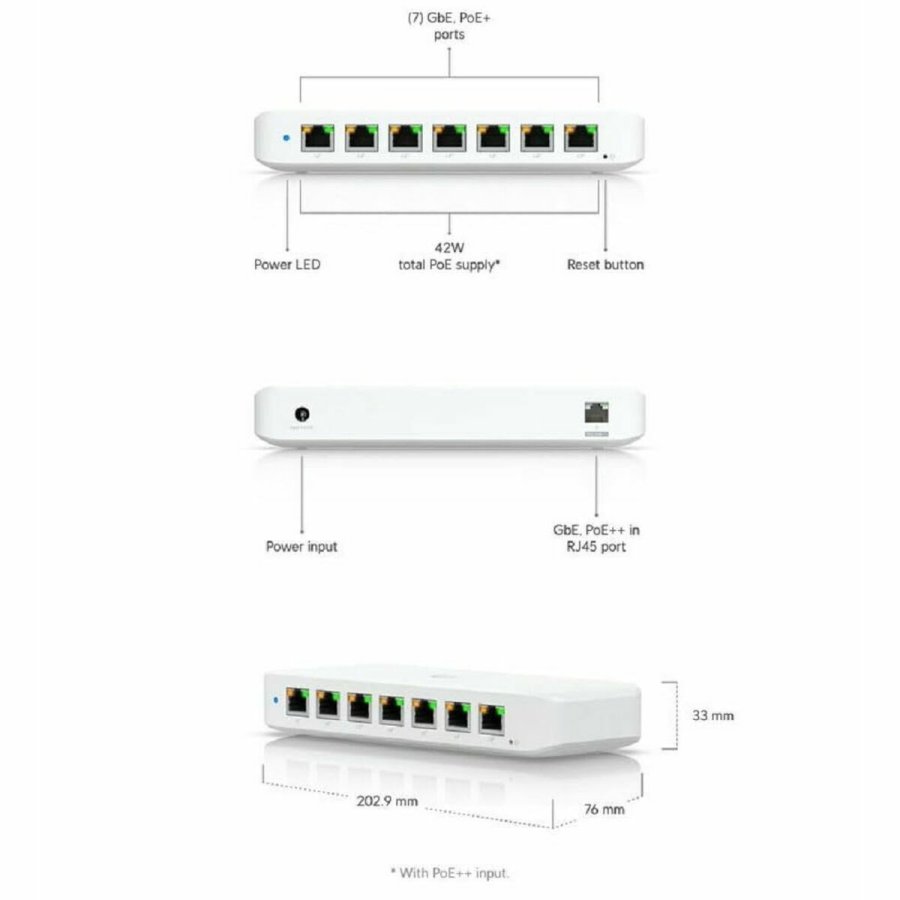 Switch UBIQUITI USW-ULTRA-210W #4