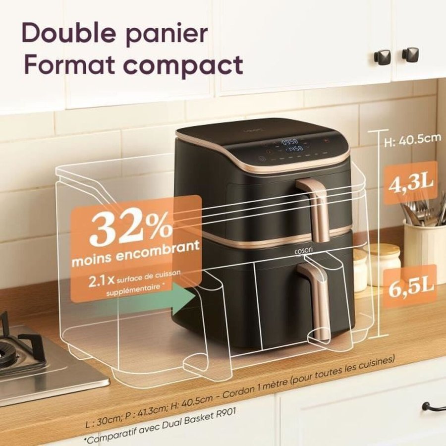 Frituregryde Cosori Sort #4