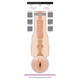 Masturbator Fleshlight Kendra Sunderland #3