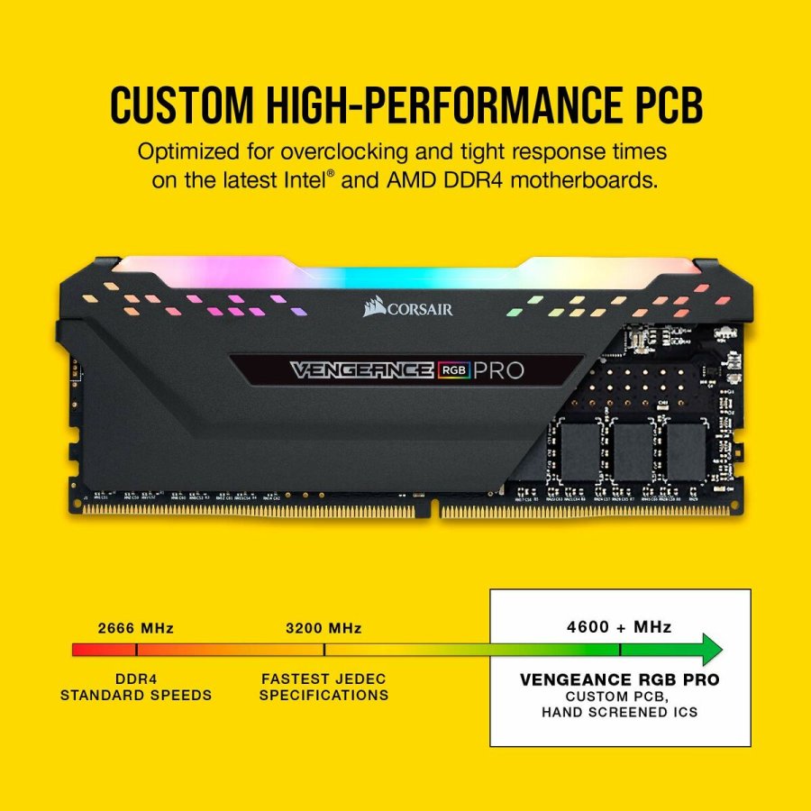 RAM-hukommelse Corsair CMW64GX4M2D3600C18 64 GB DDR4 3600 MHz CL16 #7