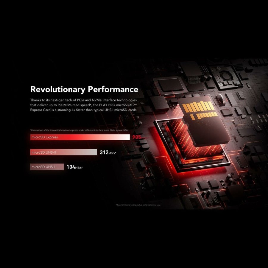 SD-hukommelseskort Lexar LMSXPS0512G-BNNNG 512 GB #7