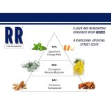 Herreparfume Reuzel 50 ml #3