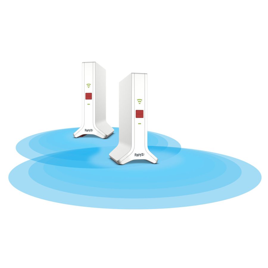 Router Fritz! 20003110 Ethernet LAN Wi-Fi #1