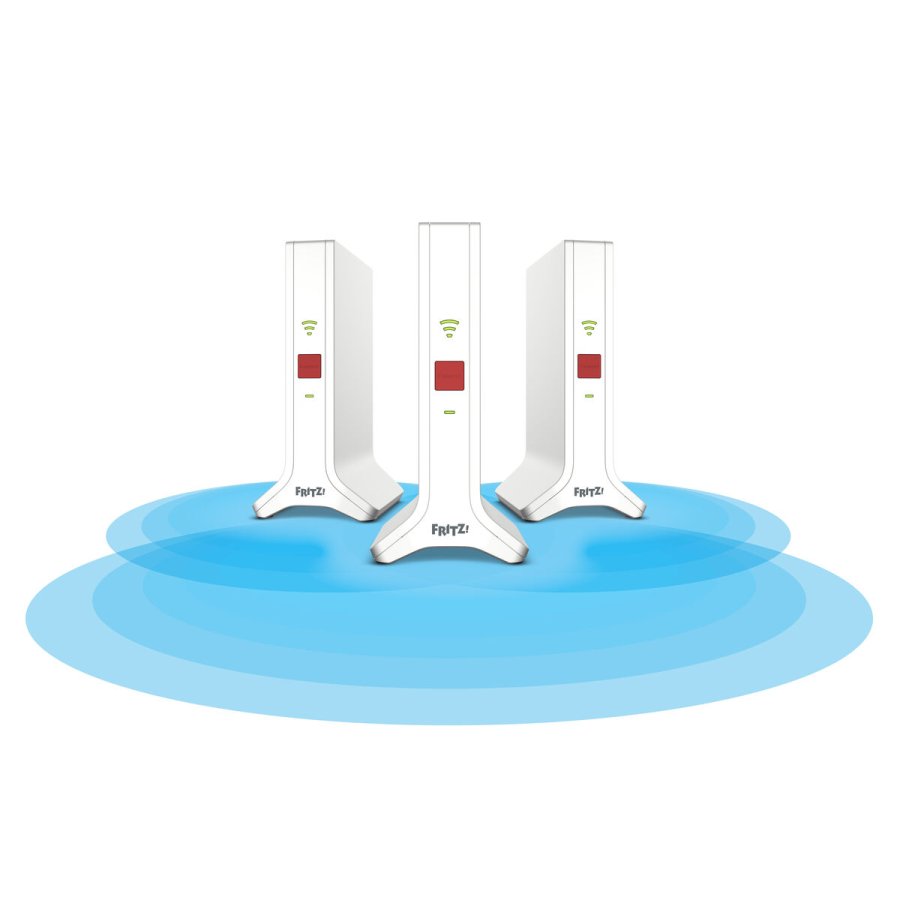 Router Fritz! 20003109 Ethernet LAN #1