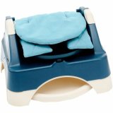 Lfter Oketi Poketi Babytop #2