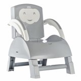 Lfter ThermoBaby Babytop Gr #2