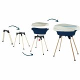 Changer 2 in 1 Badekar Mrkebl #5