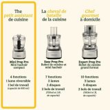 Kdhakker Cuisinart #3