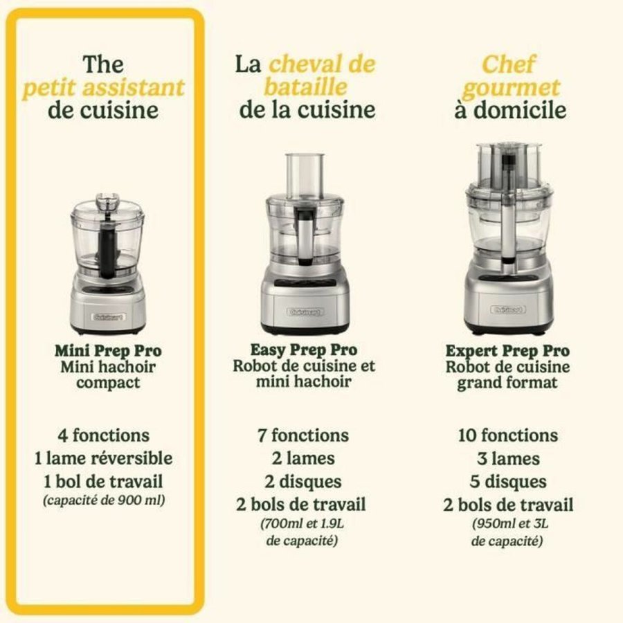 Kdhakker Cuisinart #3