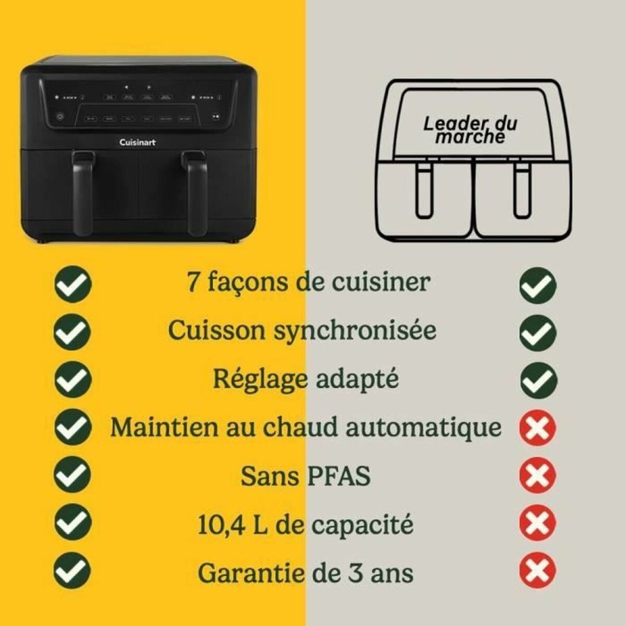 Varmluftsfrituregryde Cuisinart Sort 2400 W #6