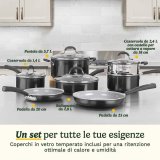 K�kkengrej Cuisinart #7