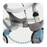 Trehjulet Cykel Smoby 7600741400 Bl 3-i-1 (68 x 52 x 101 cm) #4