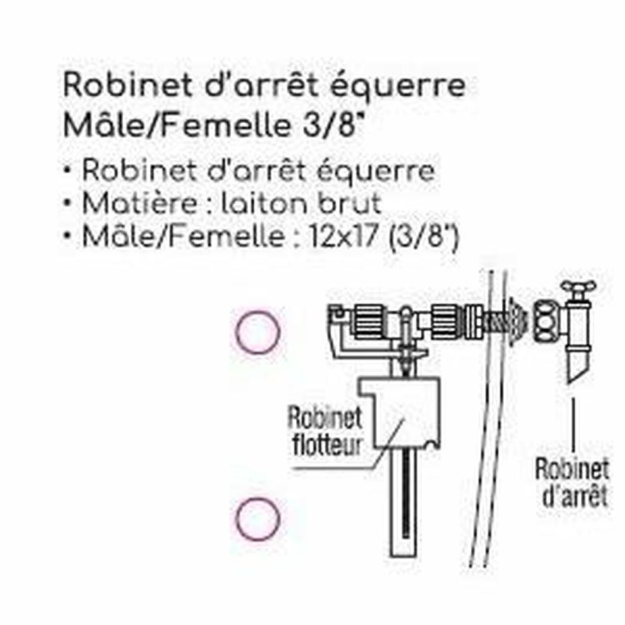 Forstver Edouard Rousseau #2