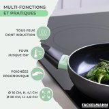 K�kkengrej Fackelmann #3