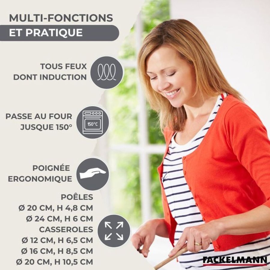 K�kkengrej Fackelmann #3