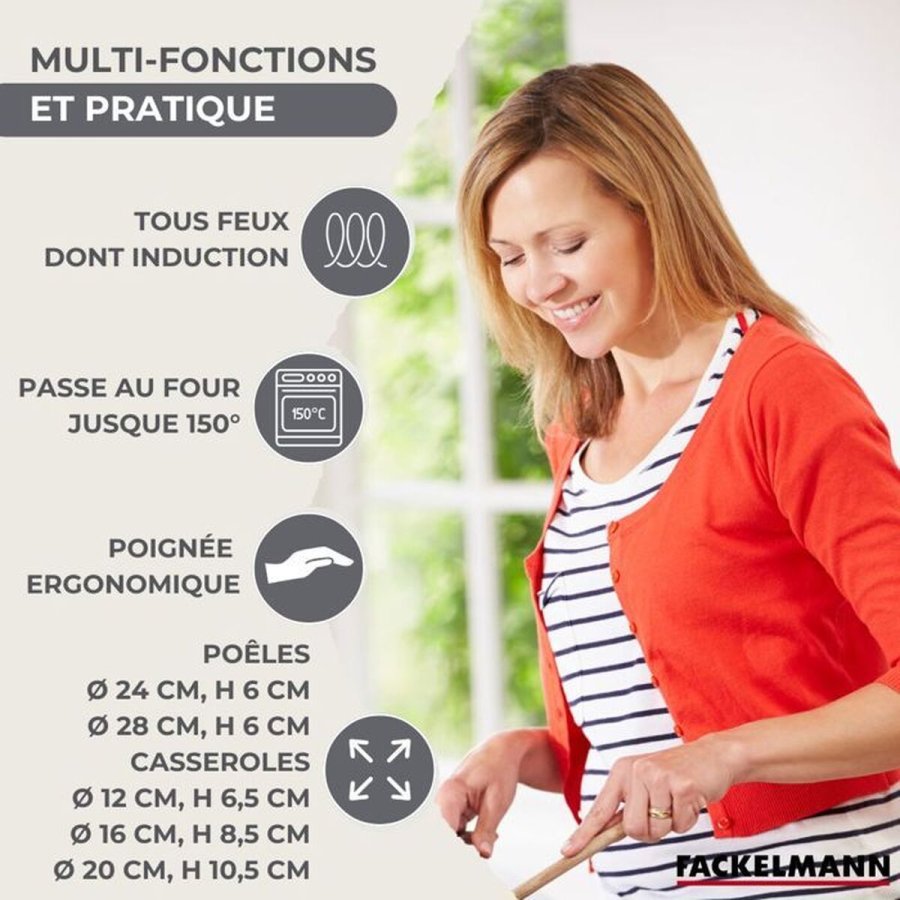 K�kkengrej Fackelmann #3