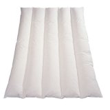 Ederdunsdyne Blanreve Lys Mikrofiber Hvid 200 g/m 240 x 260 cm #9