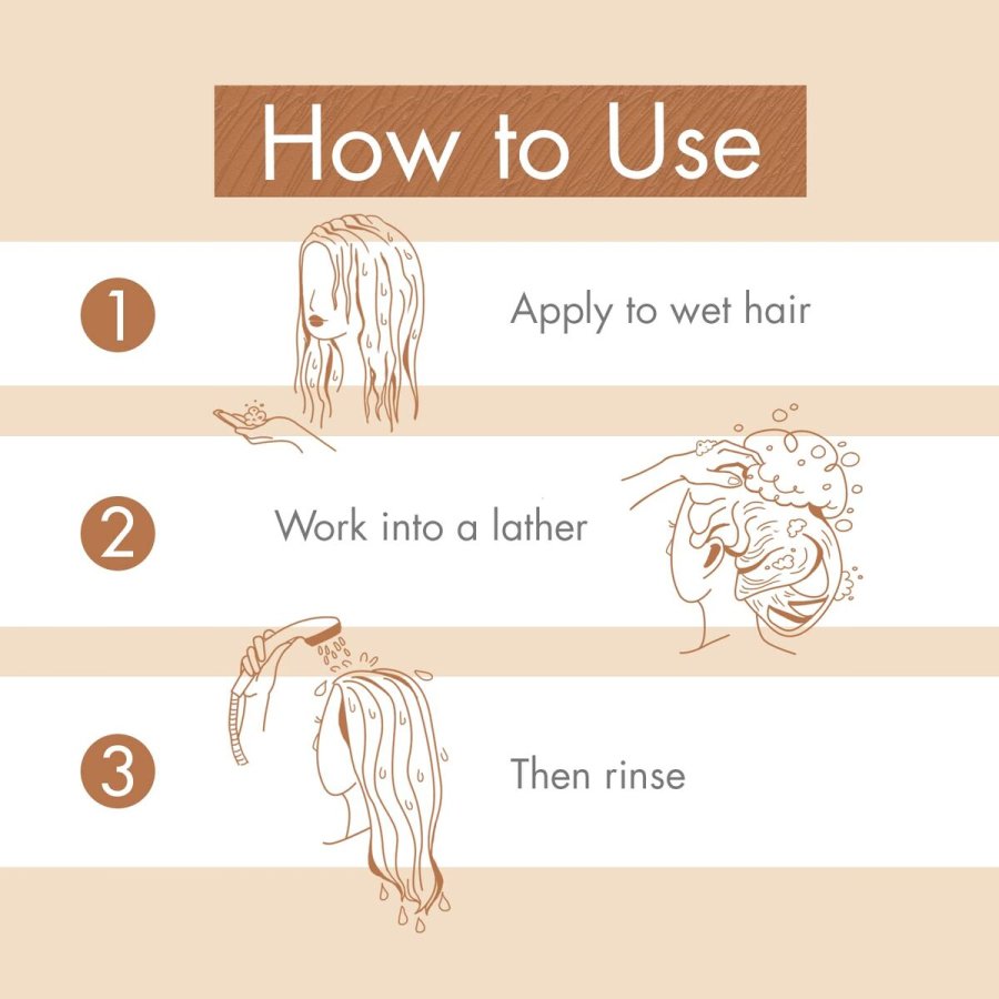 Shampoo Phyto Paris RPARATION 400 ml #4