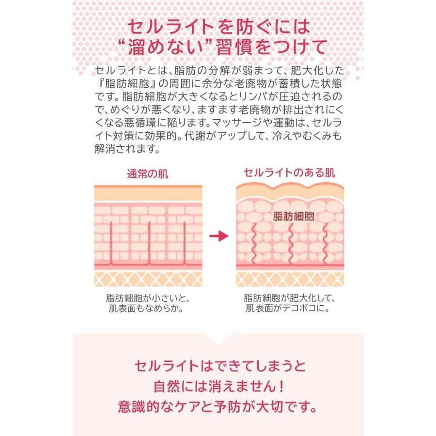 Bodylotion Melvita L'OR ROSE #7