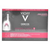 Anti-hrtab behandling Vichy Aminexil #1